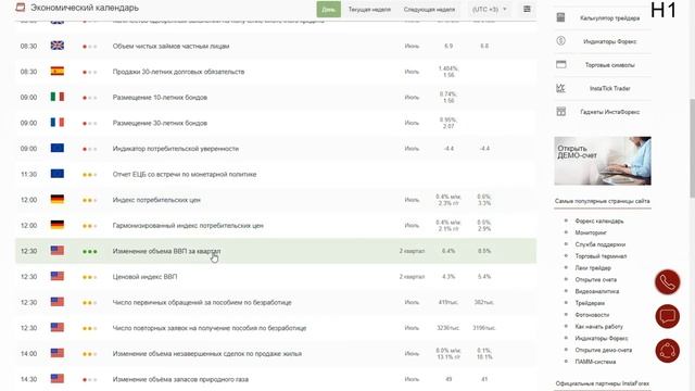 Прогноз на 29.07.2021 от Максима Магдалинина: Заседание ФРС. Нужно больше времени. смотреть онлайн