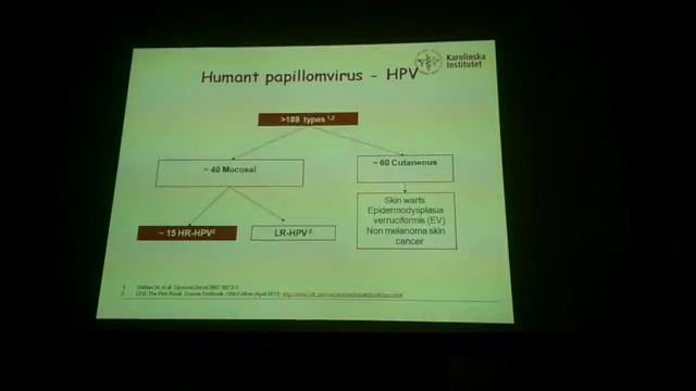 Sonia Anderson смотреть онлайн