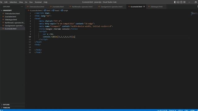 JavaScript with Google Chrome Console Video in Hindi смотреть онлайн
