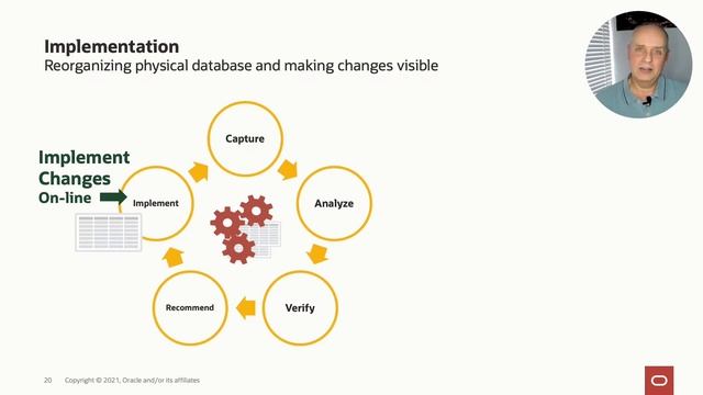 Do nothing and improve Oracle Autonomous Database performance смотреть онлайн