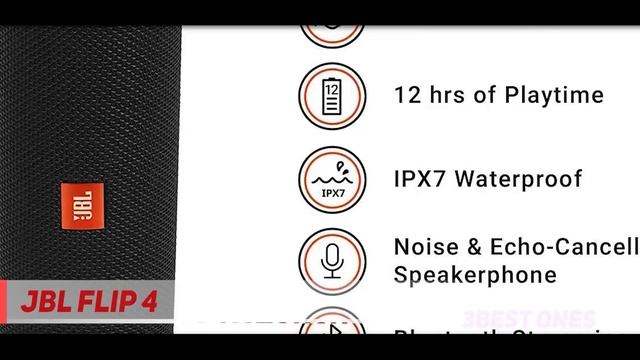 Top 3 Best Wireless Speakers 2023 смотреть онлайн