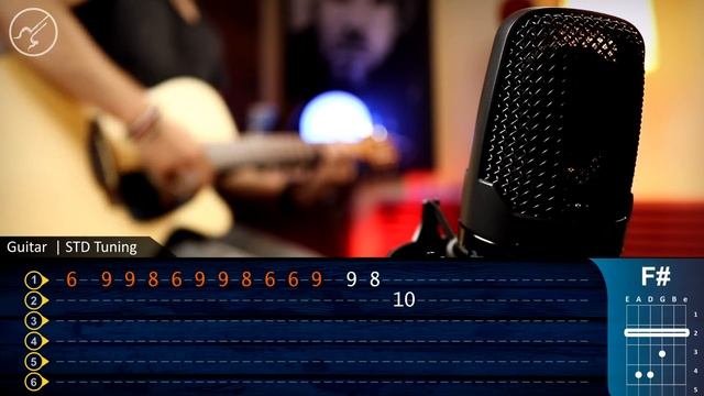BELIEVER - Imagine Dragons - Guitar Tutorial TABS | Guitarra Cover Christianvib смотреть онлайн