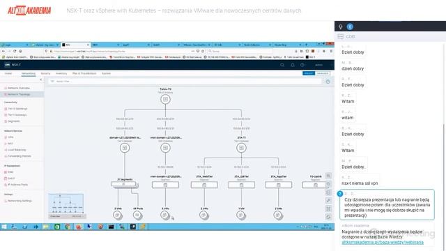 Seminarium Online - NSX-T oraz vSphere with Kubernetes - VMware dla nowoczesnych centrów danych смотреть онлайн