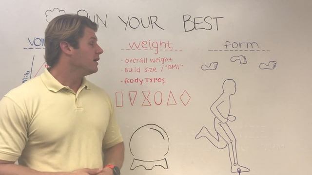 Ways To Improve Your Running смотреть онлайн