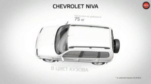 ?Эволюция Лада Нива 2123|Шевроле Нива|Niva Evolution (1998-2023)Эволюция#13
