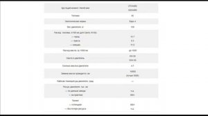 Ремонт Двигателя Toyota 1MZ FE 3 0 л