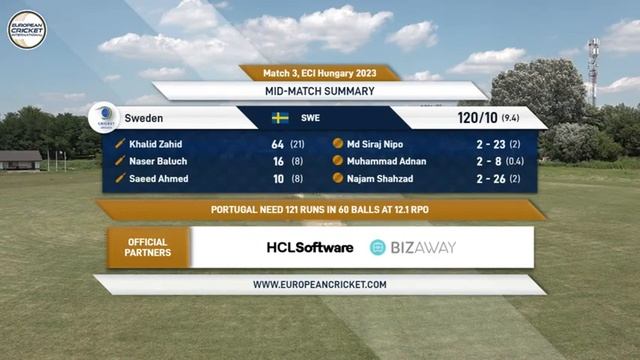 ? ECI Hungary, 2023 | Day 1 | T10 Live International Cricket | European Cricket
