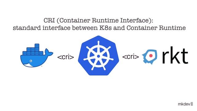 What's Container Runtime Interface (CRI) and why Kubernetes needs it? смотреть онлайн