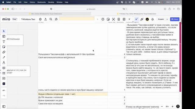 Бесплатные инструменты для работы в IT смотреть онлайн
