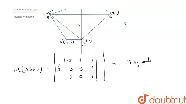 The area of a pentagon whose vertices are (4,1) (3,6) , (-5,1) , (-3,-3) and (-3,0) , is смотреть онлайн