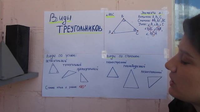 Виды треугольников.6класс смотреть онлайн