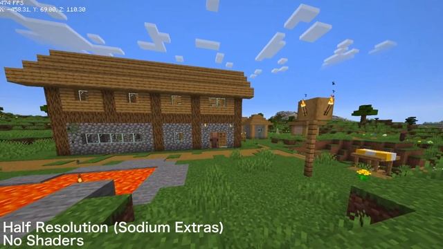 Macbook Pro M3 Pro - Minecraft Gaming Tested + Sodium & Iris Shaders смотреть онлайн