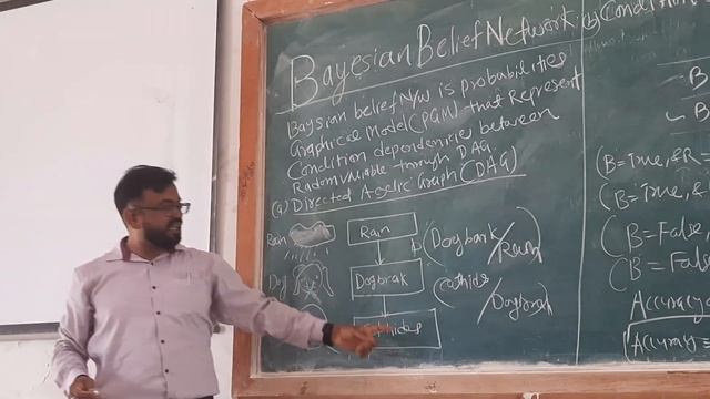 Machine Learning || Bayesian Belief Networks || DAG Directed Acyclic Graph || Concepts of Learnin смотреть онлайн