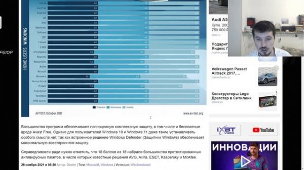 Встроенный антивирус в Windows 11 Defender оказался лучшим !
