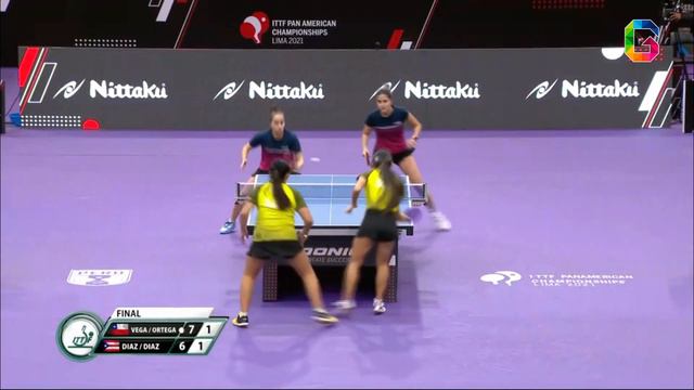 Panamericano 2021: Adriana Diaz/Melanie Diaz (PUR) vs Paulina Vega/Daniela Ortega (CHI) Final Doble смотреть онлайн