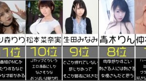 元グラビアアイドルからAV女優になった女優さんまとめ【AV墜ち】