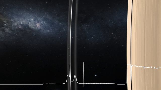 SATURN Sounds Part 1: Moons And Rings Translated Into Music смотреть онлайн