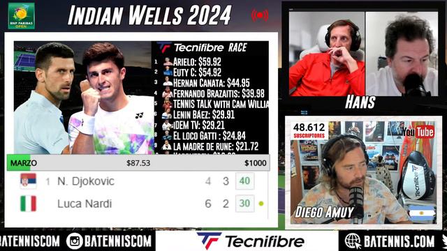 Novak Djokovic vs Luca Nardi - Indian Wells 2024 - Reaccionando en vivo смотреть онлайн