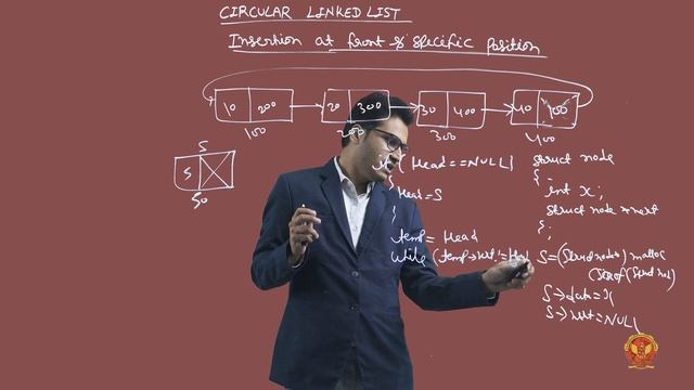 1.18 Algorithm to insert a node at the front & specific position of a circular linked list | RGPV смотреть онлайн