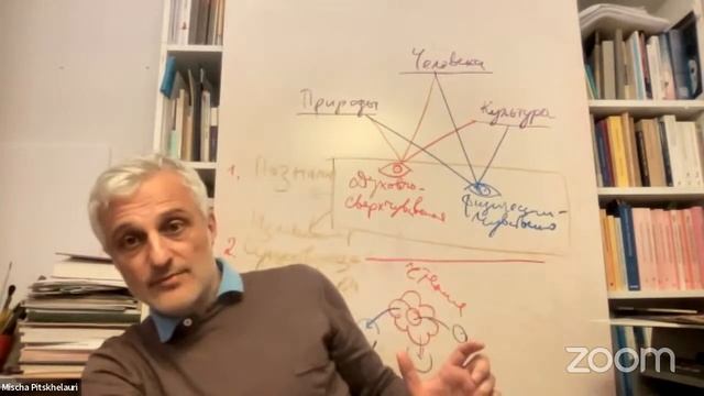 Вводная лекция к курсу Практическая Антропософия 2022/23 смотреть онлайн