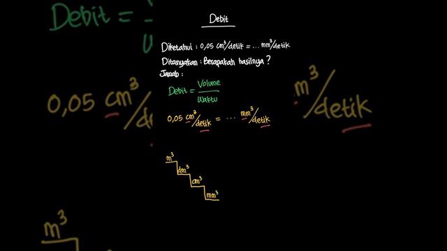 0,05\frac{cm^3}{detik}=\ldots\frac{mm^3}{d... | Pandai Berhitun | Kelas 6 | Matematika смотреть онлайн