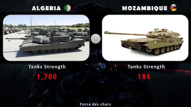 ALGERIA vs MOZAMBIQUE – Military Power Comparison (2023) | MOZAMBIQUE vs ALGERIA смотреть онлайн
