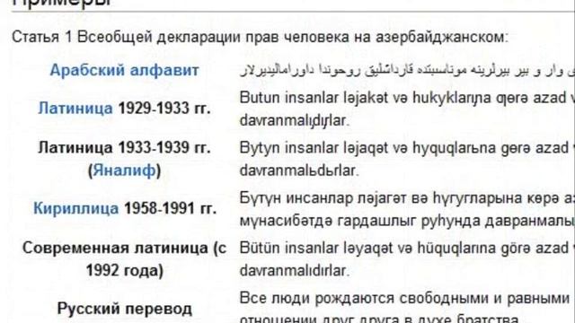 Удивительное преобразование Азербайджанского языка смотреть онлайн