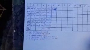 Хатсан 125 для охоты с перепуском 3,5 мм часть-2 видео 13