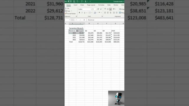 Data Visualization in Second in Excel #excel #shortsvideo #dashboard Excel auto formatting made eas смотреть онлайн