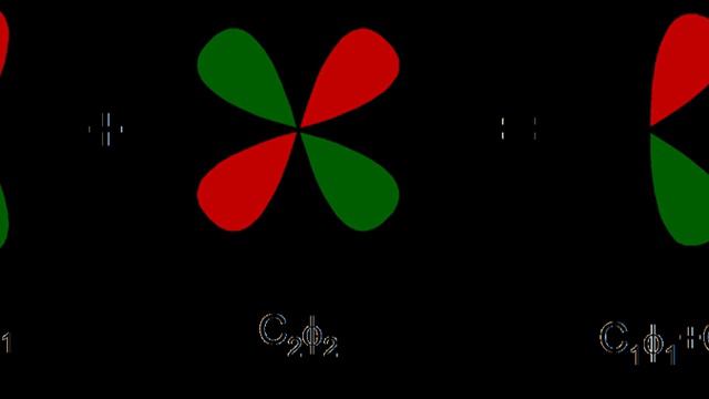 Basis sets used in computational chemistry | Wikipedia audio article смотреть онлайн