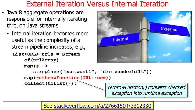 External vs. Internal Iteration in Java 8 смотреть онлайн