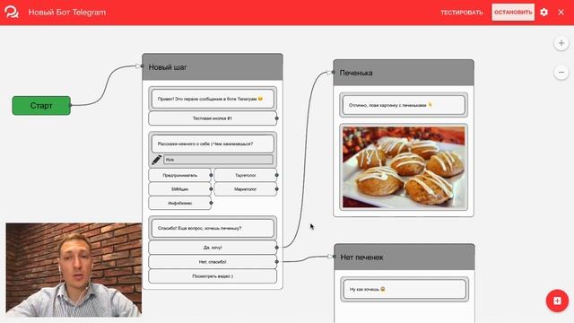 20. Вариативные чат-боты в Telegram, Viber, Facebook и Вконтакте