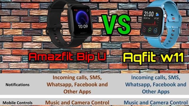 "Amazfit Bip U vs AQFIT W11" Detailed Comparison ??? Which One Should You Buy?? in (हिन्दी)॥ смотреть онлайн