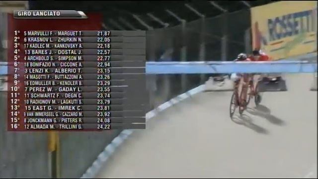 Sei Giorni delle Rose 2012 - Sintesi prima serata смотреть онлайн