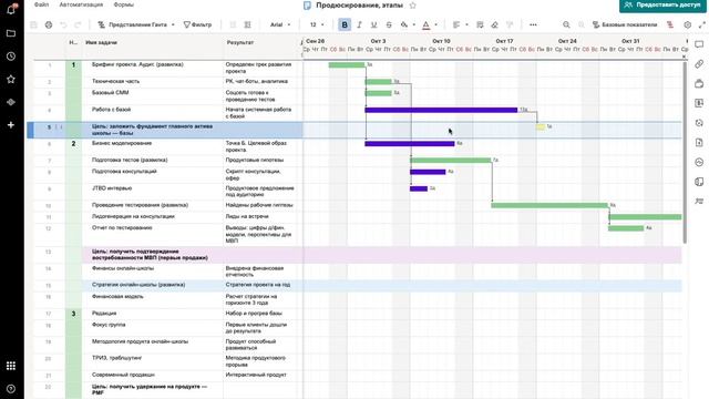 Как построить онлайн-школу с выручкой $200 000 в месяц смотреть онлайн