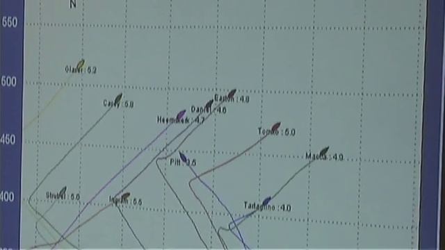Part 12 - Mischa Heemskerk - Kattack Race Analysis 1 смотреть онлайн