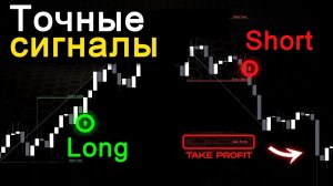 Точный индикатор структуры рынка с уровнями входа и тейк-профита