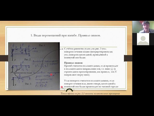 Перемещения при изгибе. Общие понятия. Вывод ур-я изогнутой оси в форме метода нач. параметров. смотреть онлайн