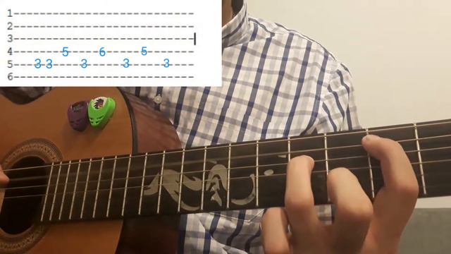 Sweet Dreams на гитаре(разбор)