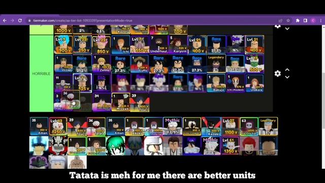 ? UPDATE 4! BEST MYTHICAL & UNITS TIER LIST! | Anime Adventures ROBLOX смотреть онлайн