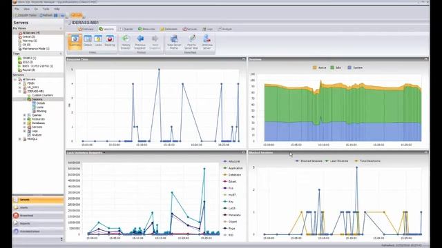 How to Capture Deadlocks in SQL Diagnostic Manager смотреть онлайн