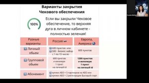 Маркетинг план Fitline / PM-International  от Ksenia Eichler