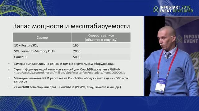 38 Зачем 1с нику nosql и crdt Маляров Евгений Станиславович смотреть онлайн