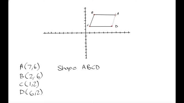 Grade 10 Math: Drawing geometric figures on a Cartesian plane смотреть онлайн