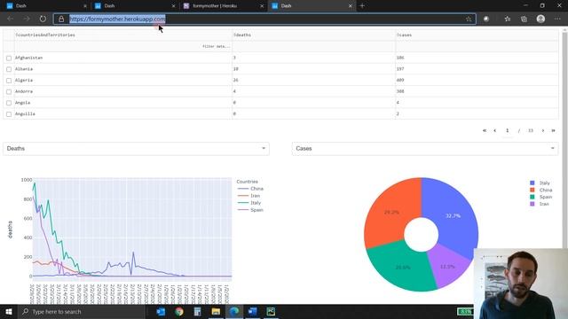 App Username and Password - Dash Authentication смотреть онлайн