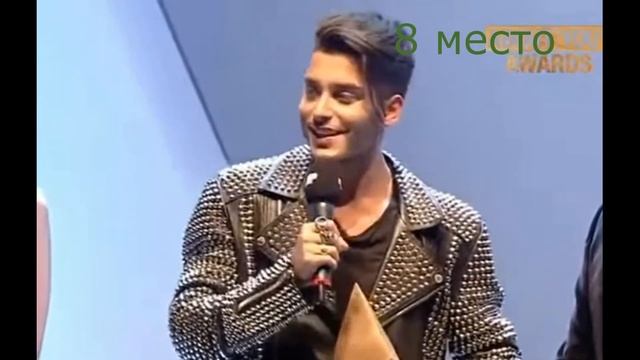 Самые красивые мужчины мира смотреть онлайн