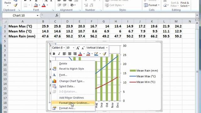 Graphs in Excel - secondary vertical axis.wmv смотреть онлайн