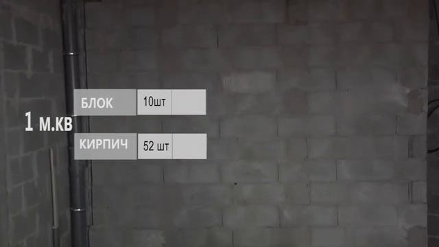 Выгода простенков из 100-го блока смотреть онлайн