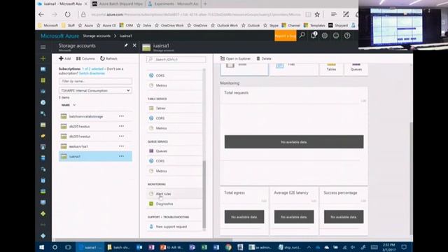 IU PTI Workshop MicroSoft Azure for Research смотреть онлайн