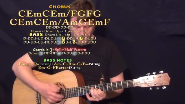 Coffee (Miguel) Guitar Lesson Chord Chart - Capo 6th смотреть онлайн